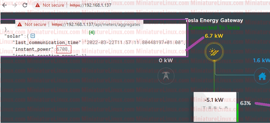 Tesla Powerwall2 API meters aggregates